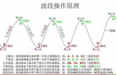 山东海化股吧_长江电力股吧