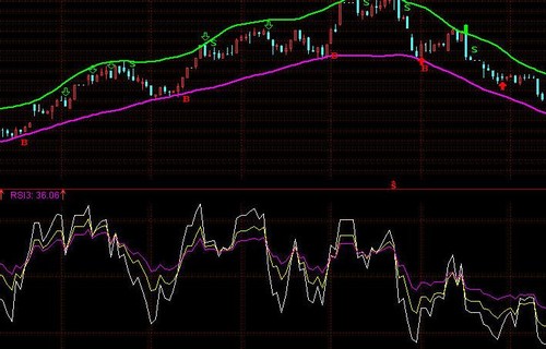 中科软股票-603927股票-最新消息、相关新闻