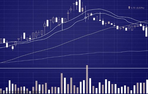 基金净值排名_富春环保股吧