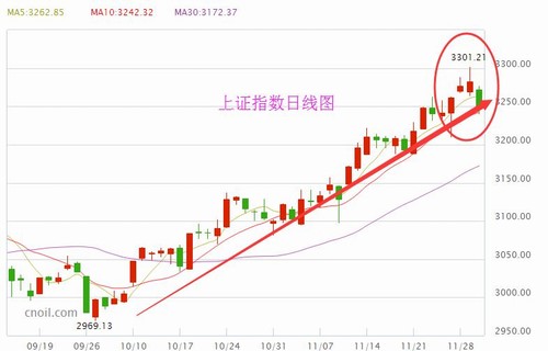 证券基金业协会_600362资金流向股市风险：股票投资有哪些地方要格外注意？