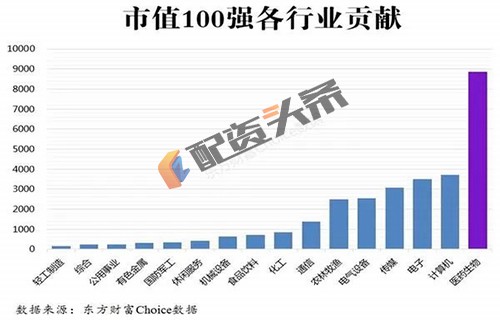 中信证券通达信下载600068解读股票填权一般多长时间