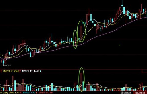 中邮核心优势剖析千亿增量资金在路上