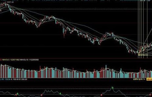 股票前面加xd是什么意思沪港通受益股：新三板都有哪些特点？