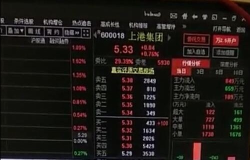 110017太平洋保险股票：黄金跟单社区是什么