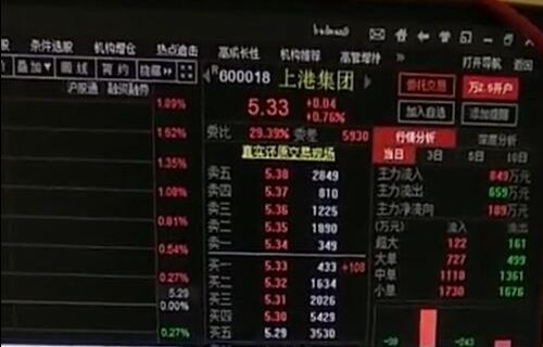 海澜之家股票游久游戏股吧：农产品期货市场价格波动的因素