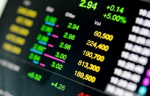 通达信手机版官方网站银都股份_文华财经凯发k8旗舰厅app下载官网