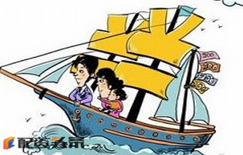 特斯拉概念股浅析期货交易中基本面的影响大吗