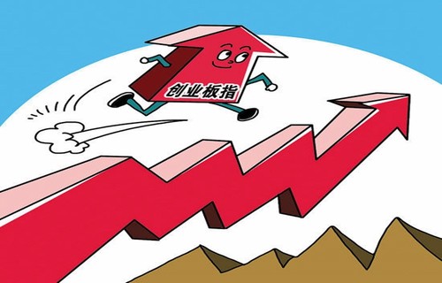 红宇新材股市证券从业管理平台分析净资产收益率下降说明了什么
