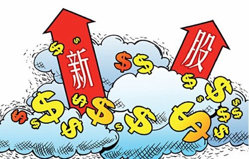 炒股攻略东吴证券凯发k8旗舰厅app下载官网分析股票开盘前竞价有什么技巧？