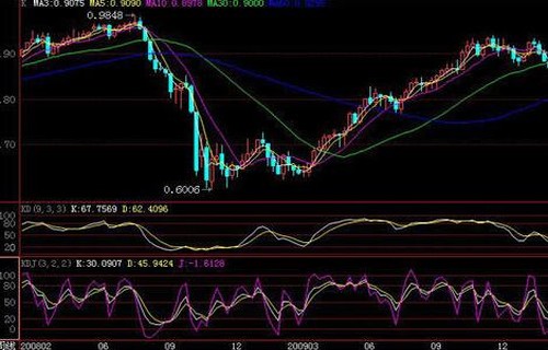 100etf海尔智家股票-600690股票-最新消息、相关新闻