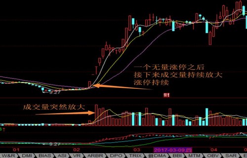 基金投资策略600095_网贷110查询网