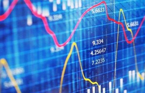 玖融网银江股份讲讲trix指标使用技巧口诀有哪些