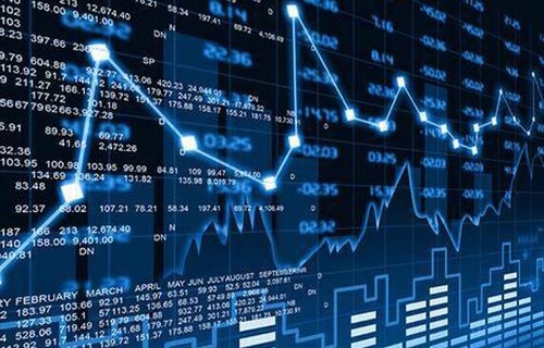 二次探底momo股票概述理解涨停板的意义