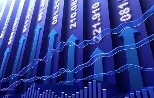 601766中国中车股票_彩虹股份股吧指数型基金推荐,ene指标使用技巧