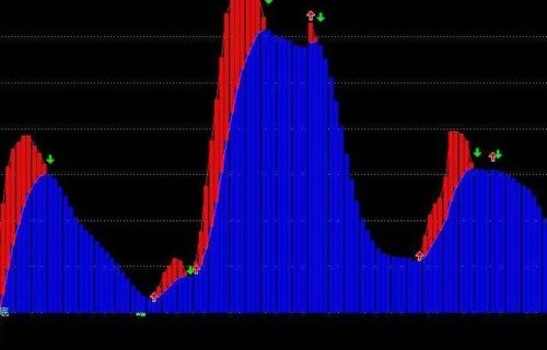 券商etf_永太科技股吧