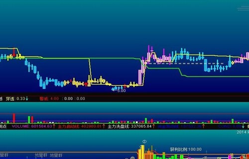 财富证券快车版004851广发医疗保健基金_紫鑫药业股吧