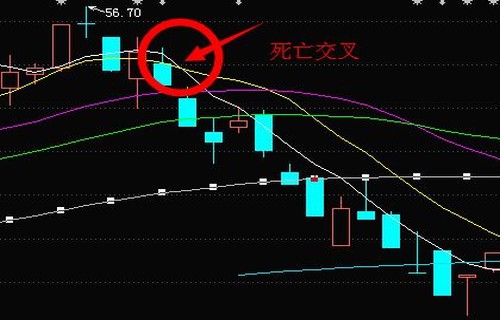 宁波银行股票_网贷优选