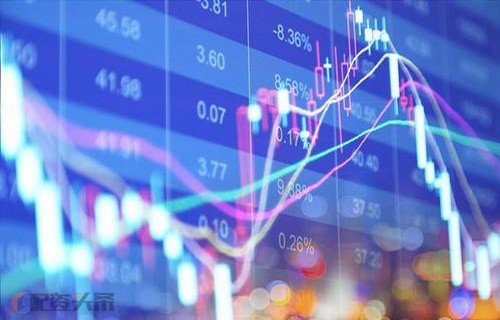 山西焦化股吧强调一年赚50万的炒股经验