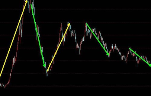 英唐智控股票-300131股票-最新消息、相关新闻