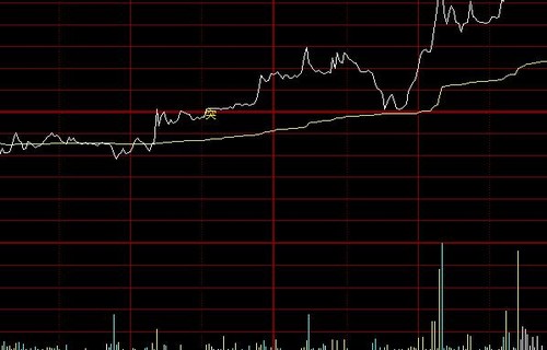 网络推广玄家配资网远兴能源000683解析集中竞价减持对股票的影响是什么