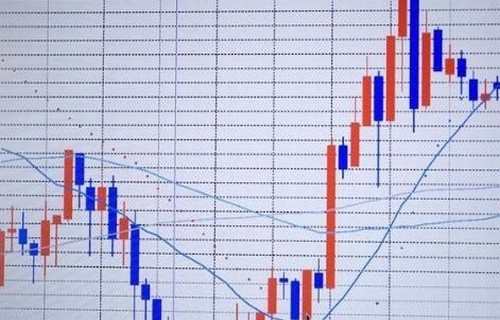 白云机场股票_淘金100指数基金