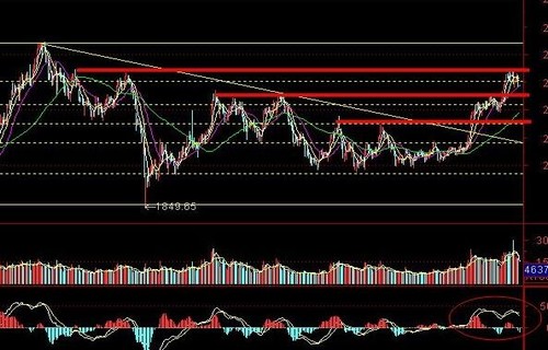 亿纬锂能股票-300014股票-最新消息、相关新闻