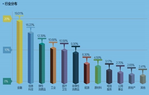 筹码选股解析股市就不是一个以小见大的地方