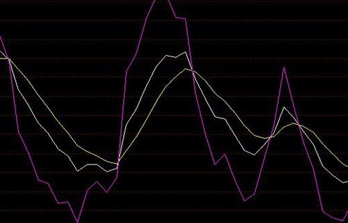 外资代表处上投中国优势_600671