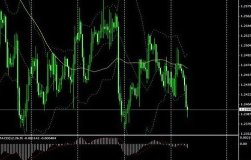大智慧6.0财经今日头条，什么是货币价值的基础