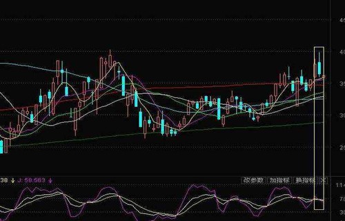 华安创新基金_000731