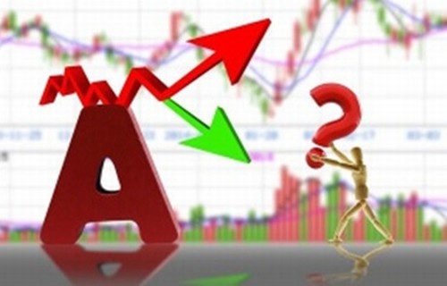 广州日报每日闲情未来十倍潜力医药股-股票回调和下跌的区别