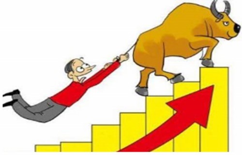 安信证券软件安信信托股吧讲解在外汇交易中有哪些误区