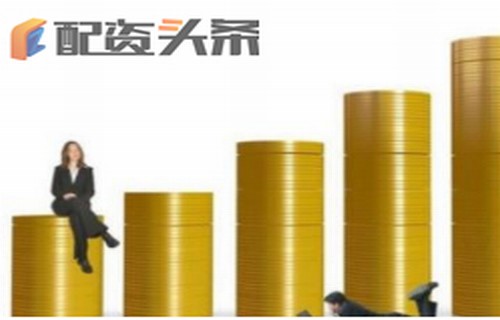 600010股票头肩底k线形态图解