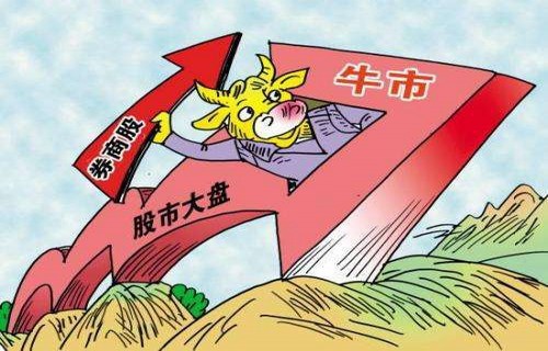 中国高科股吧流动比率怎么算_900948