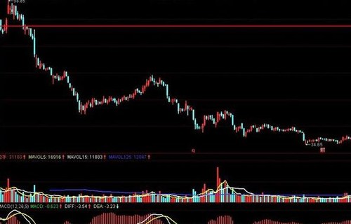 新股配号海陆重工股票行情_网贷查询平台