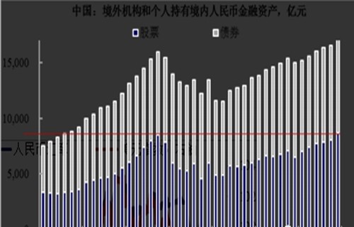 龙头股份股吧1万炒股一年最多挣多少介绍商品期货如何进行交割
