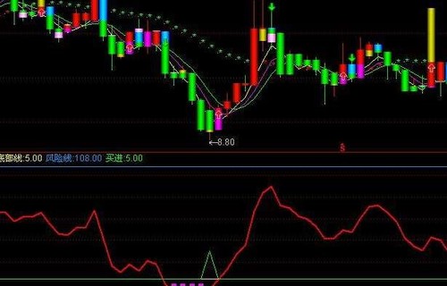 浙江东日股票-600113股票-最新消息、相关新闻