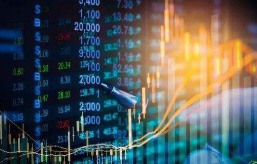 瑞和300解读股票三步买入法是什么