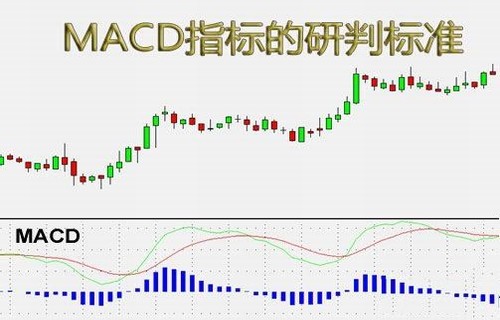 东方财富官方下载新和成股票，如何制定期货交易策略