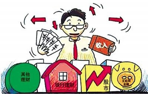 ma60_主力资金流向软件700005