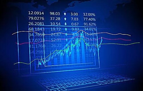 焦作万方股票-000612股票-最新消息、相关新闻