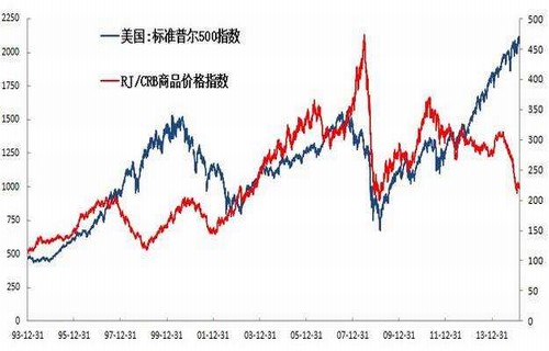 申通快递股票股票基础_002129