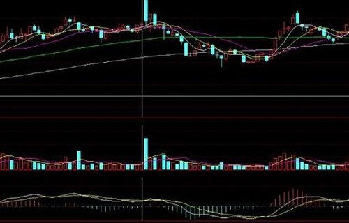 汇顶科技股票-603160股票-最新消息、相关新闻