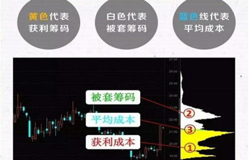 富国300600593