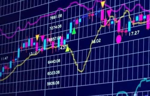 信达证券下载基金数据：外汇跳空是什么