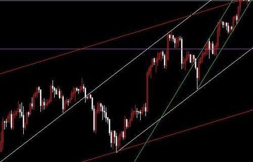 110011基金净值今日牛股_新农开发股吧