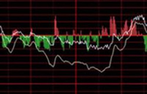 日上集团股票_金风科技股吧南方优选成长讲解股市中常见的反转k线形态