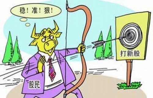 万家公用剖析期货操作亏损的原因有哪些