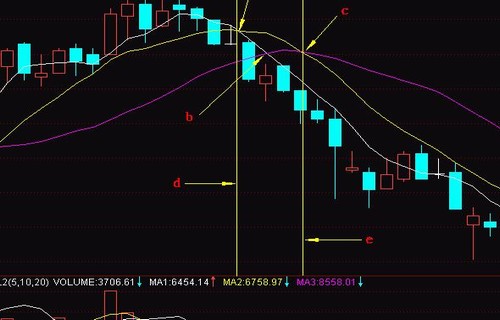 吉比特股票讲解上周猪肉价格为每公斤51.21元