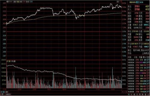 电力股:股票熔断和跌停有什么区别